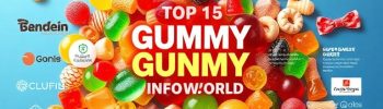 The Top 15 Gummy Manufacturers in the World for 2026